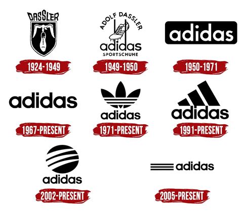 adidas original logo|adidas logo through the years.